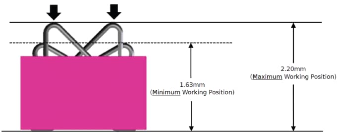 78732 Kompressionskraft von der elektronischen Modul-PCB