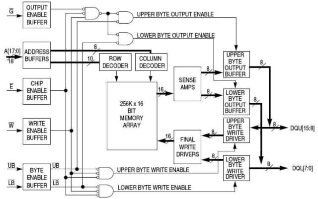 MR2A16A Blockdiagramm