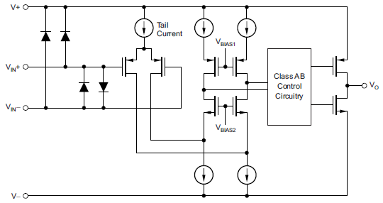 Simplified Schematic