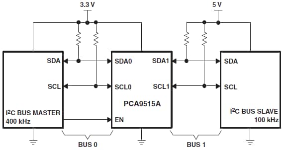 PCA9515A Application Circuit