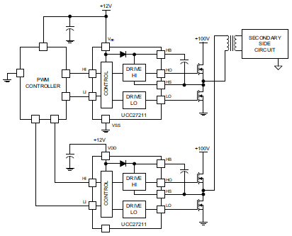 UCC27211 Application Diagram
