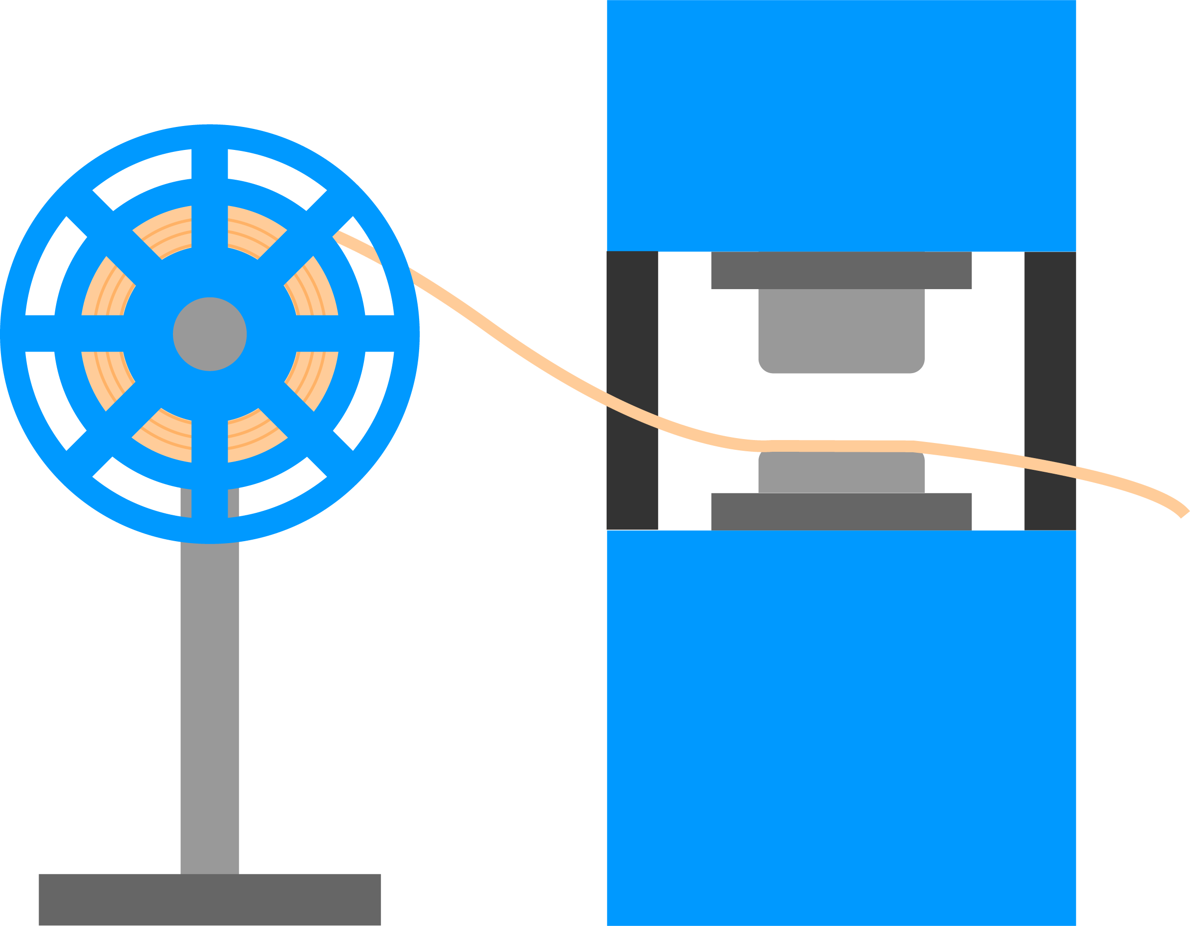 Molex's precision manufacturing of microminiature connectors