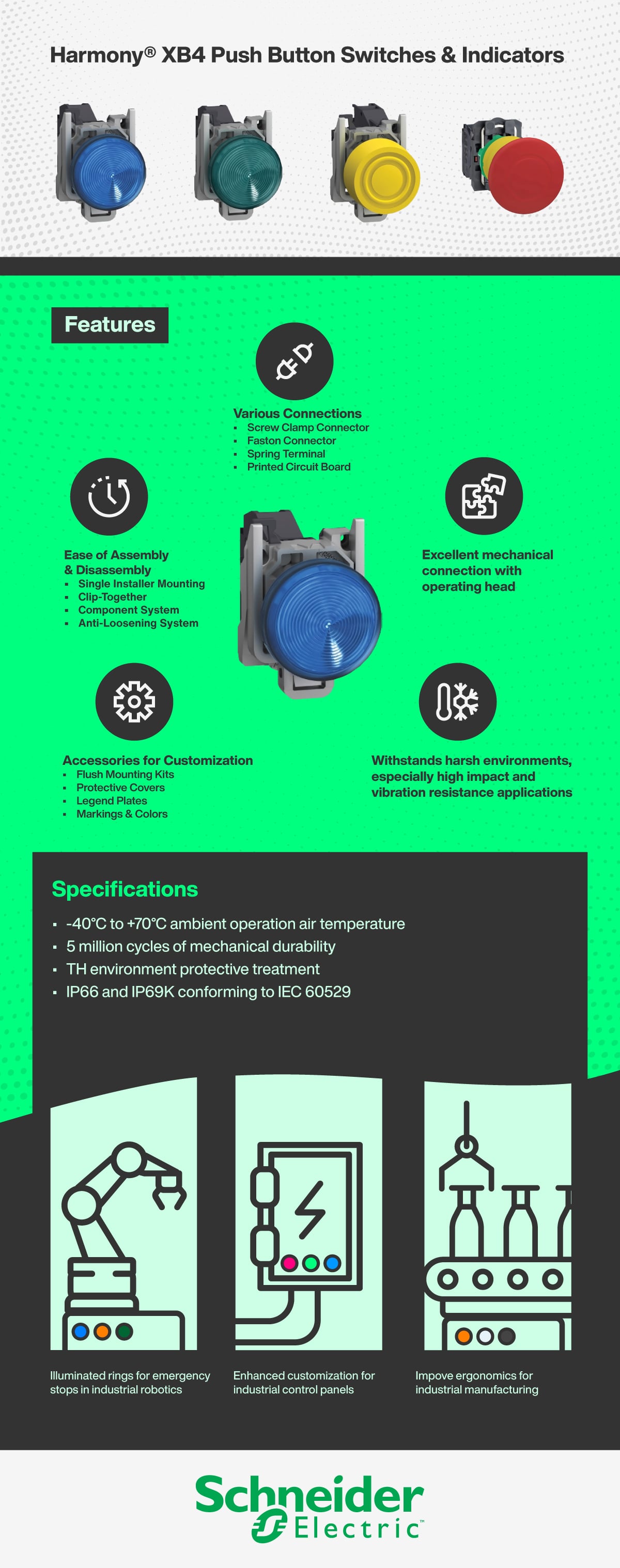 schneider-electric-harmony-xb4-push-button-switches-and-indicators-infographic